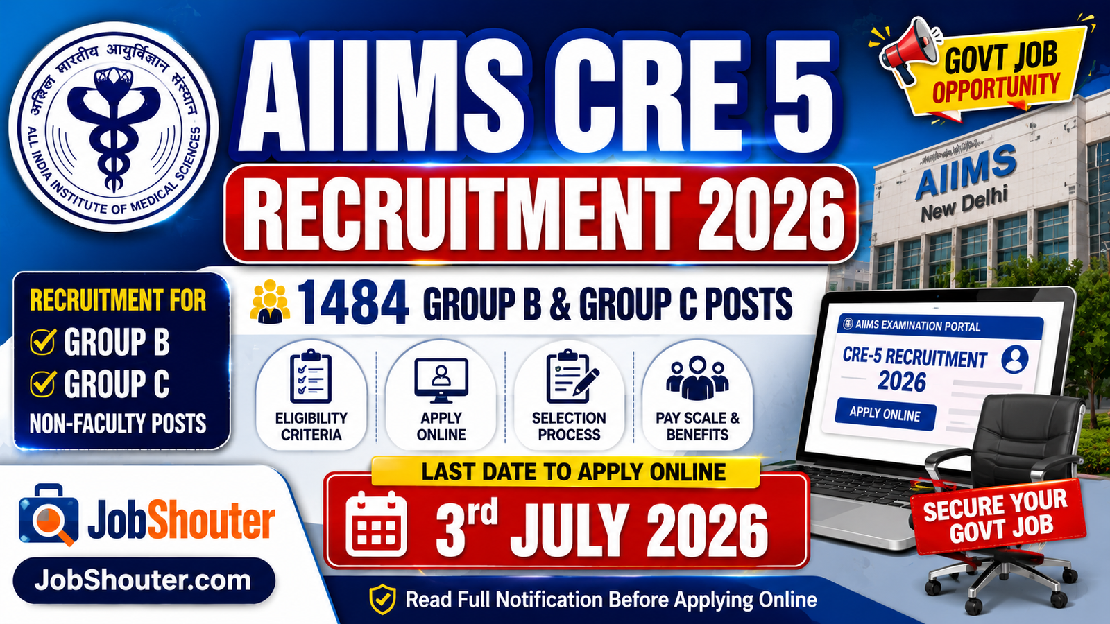AIIMS CRE 5 Recruitment 2026