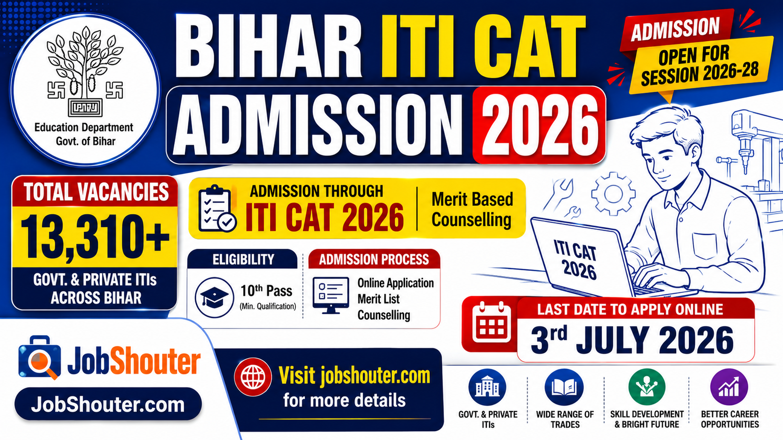 BIHAR ITI CAT ADMISSION 2026