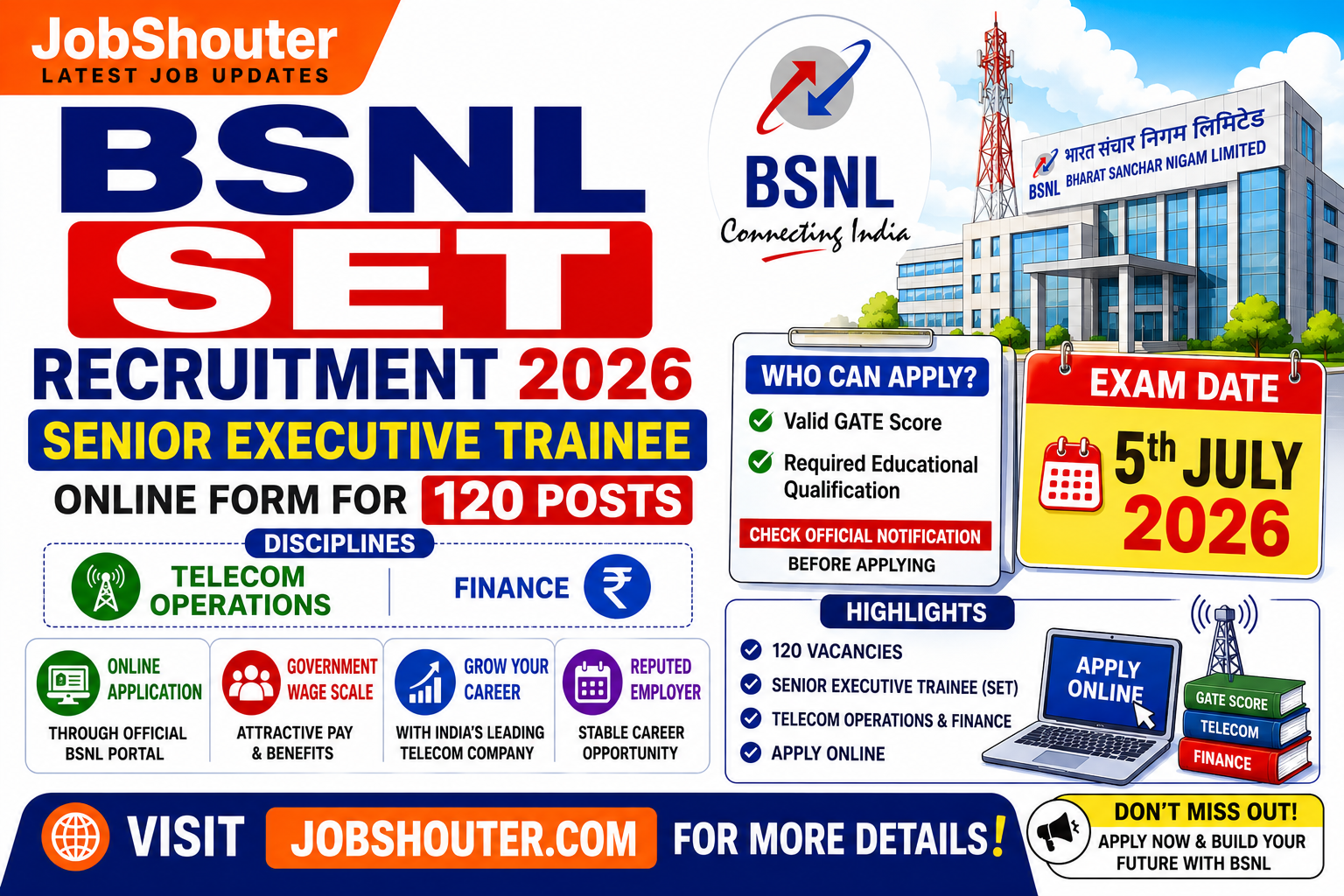 BSNL SET Exam 2026 Admit Card