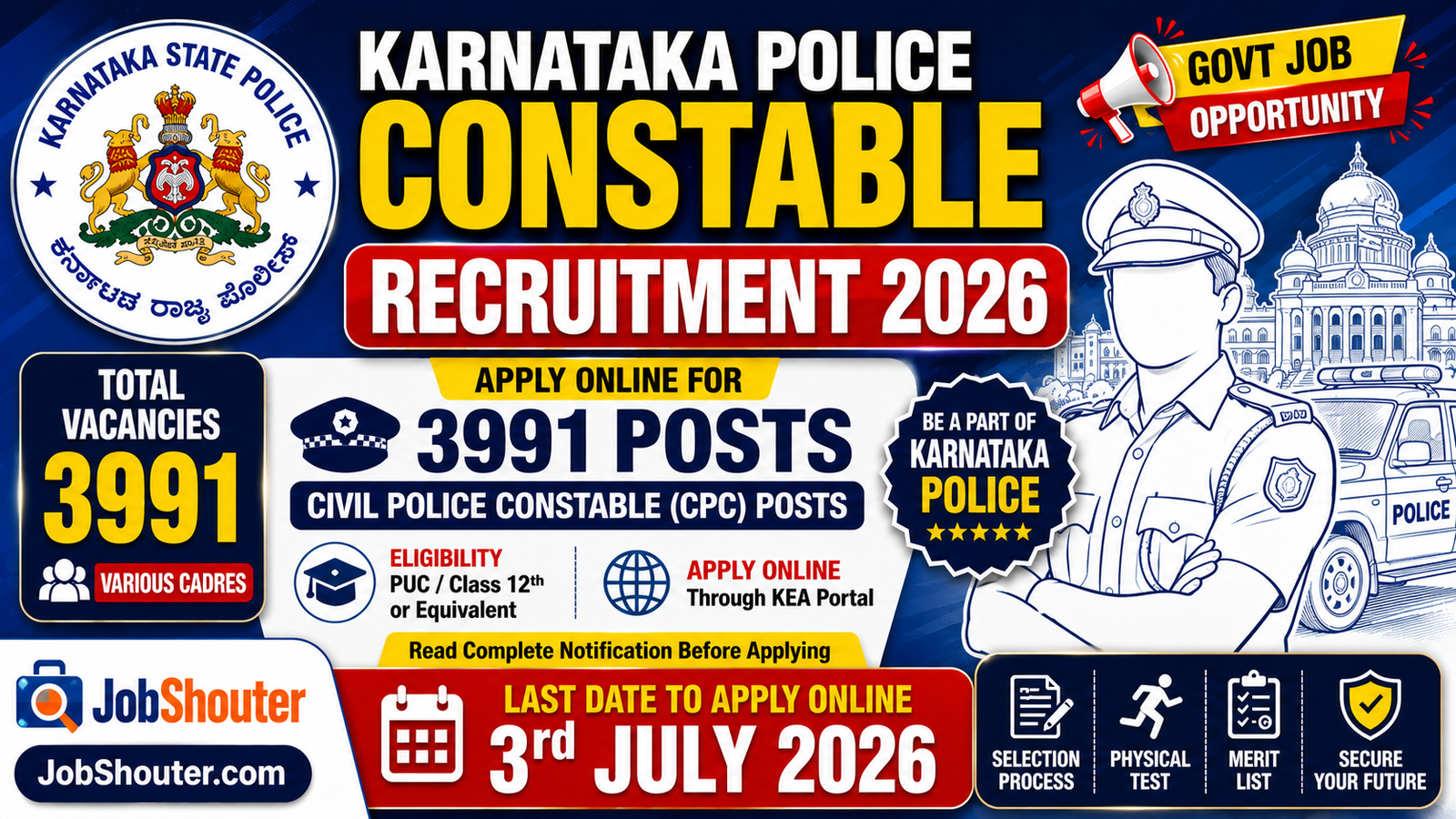 Karnataka Police Constable Recruitment 2026