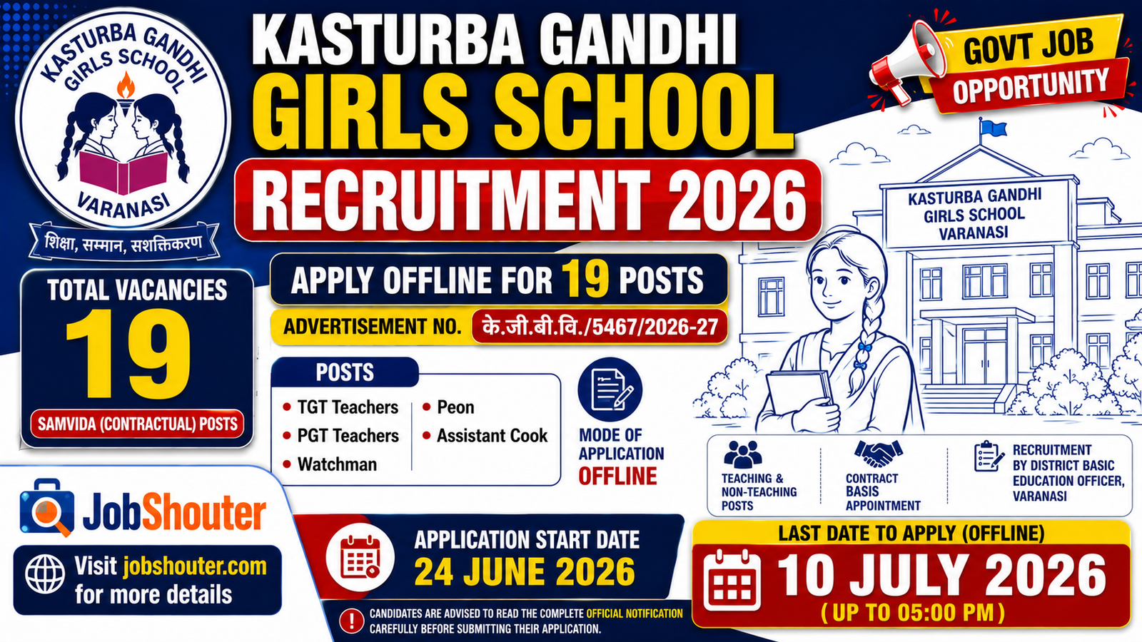 Kasturba Gandhi Girls School Varanasi Recruitment 2026