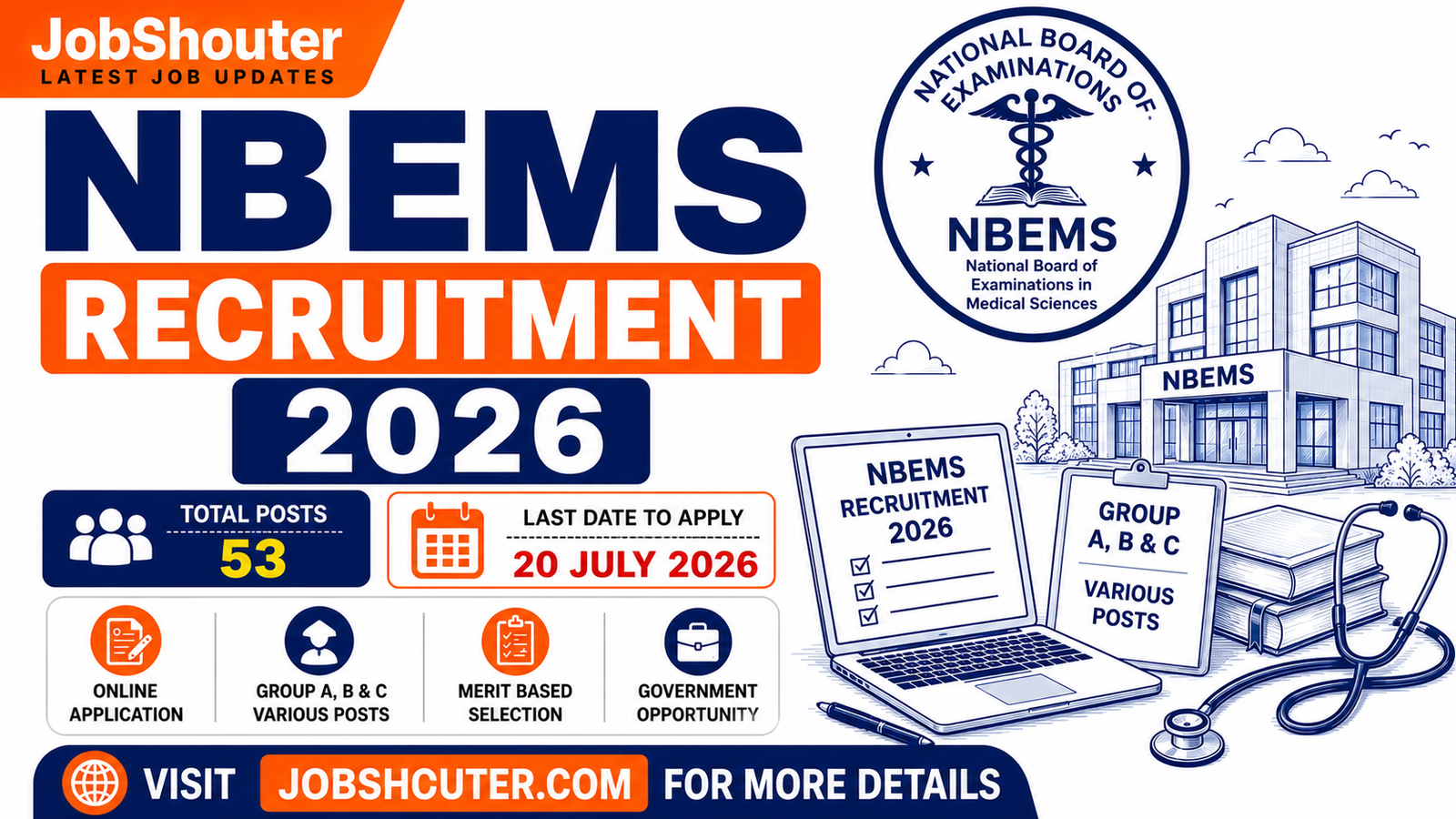 NBEMS Recruitment 2026