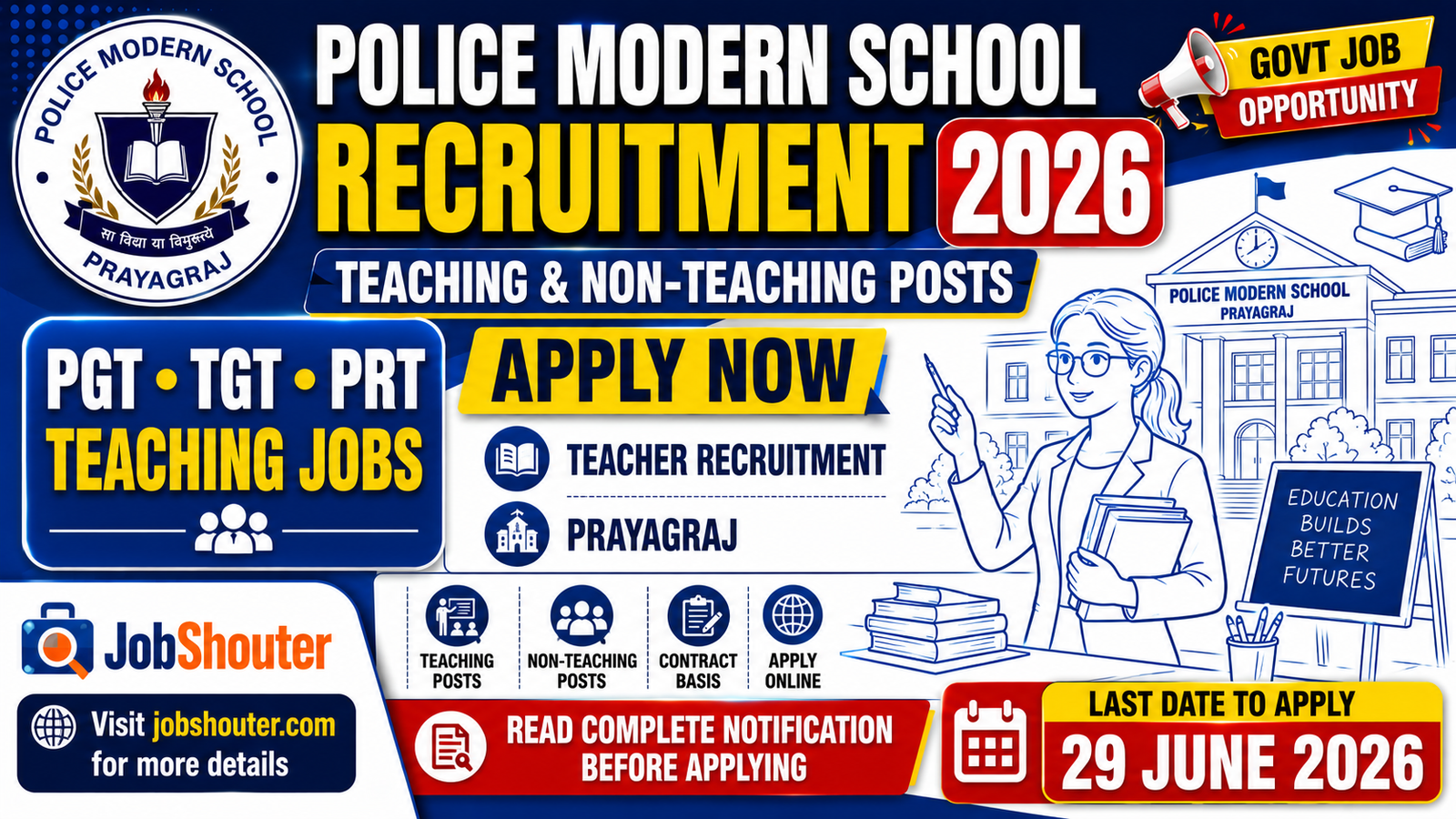Police Modern School Prayagraj Recruitment 2026