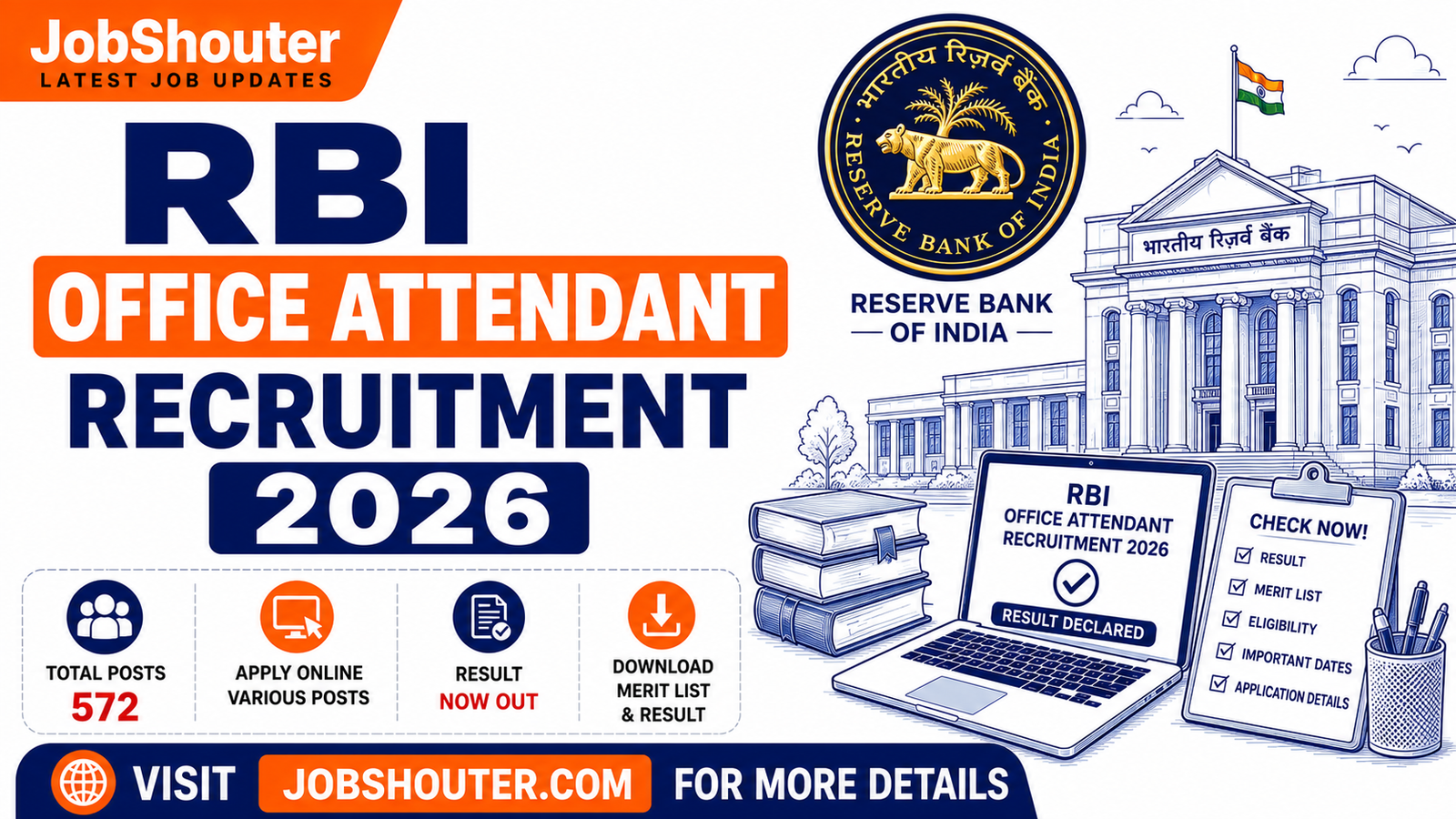 RBI Office Attendant 2026 Results