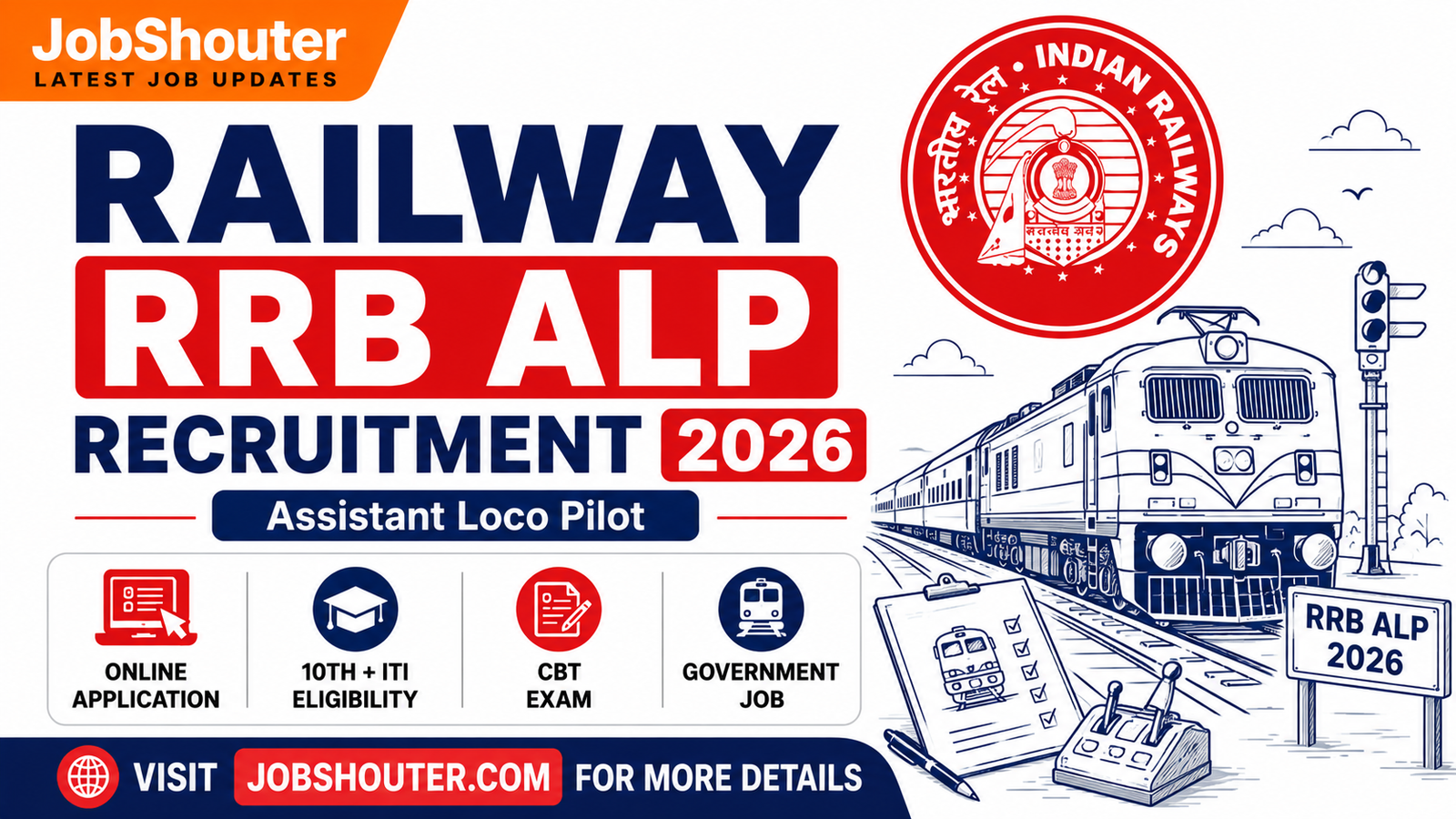 Railway RRB ALP Recruitment 2026