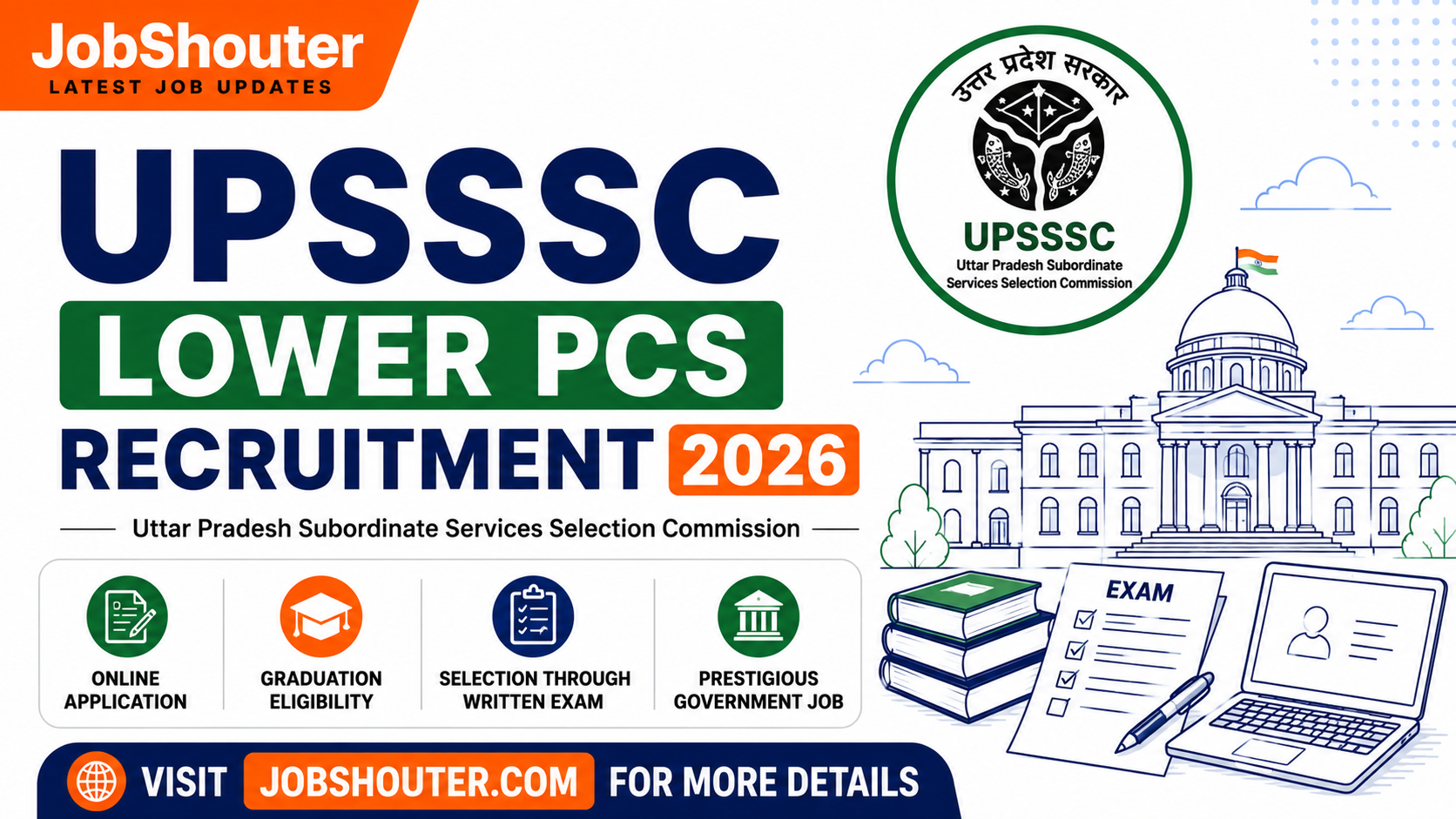 UPSSSC Lower PCS Recruitment 2026