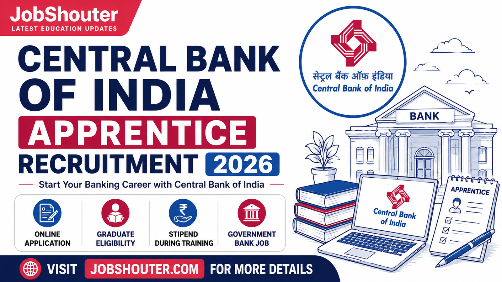 central bank of india apprentices recruitment 2026