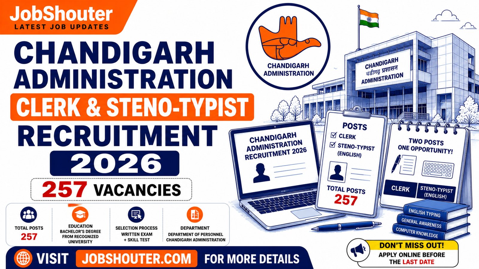 chandigarh admistration clerks and steno recruitment 2026