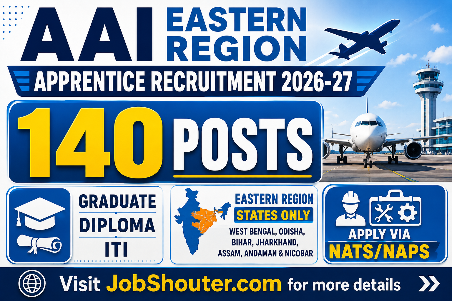 AAI EASTERN REGION APPRENTICE RECRUITMENT 2026-27