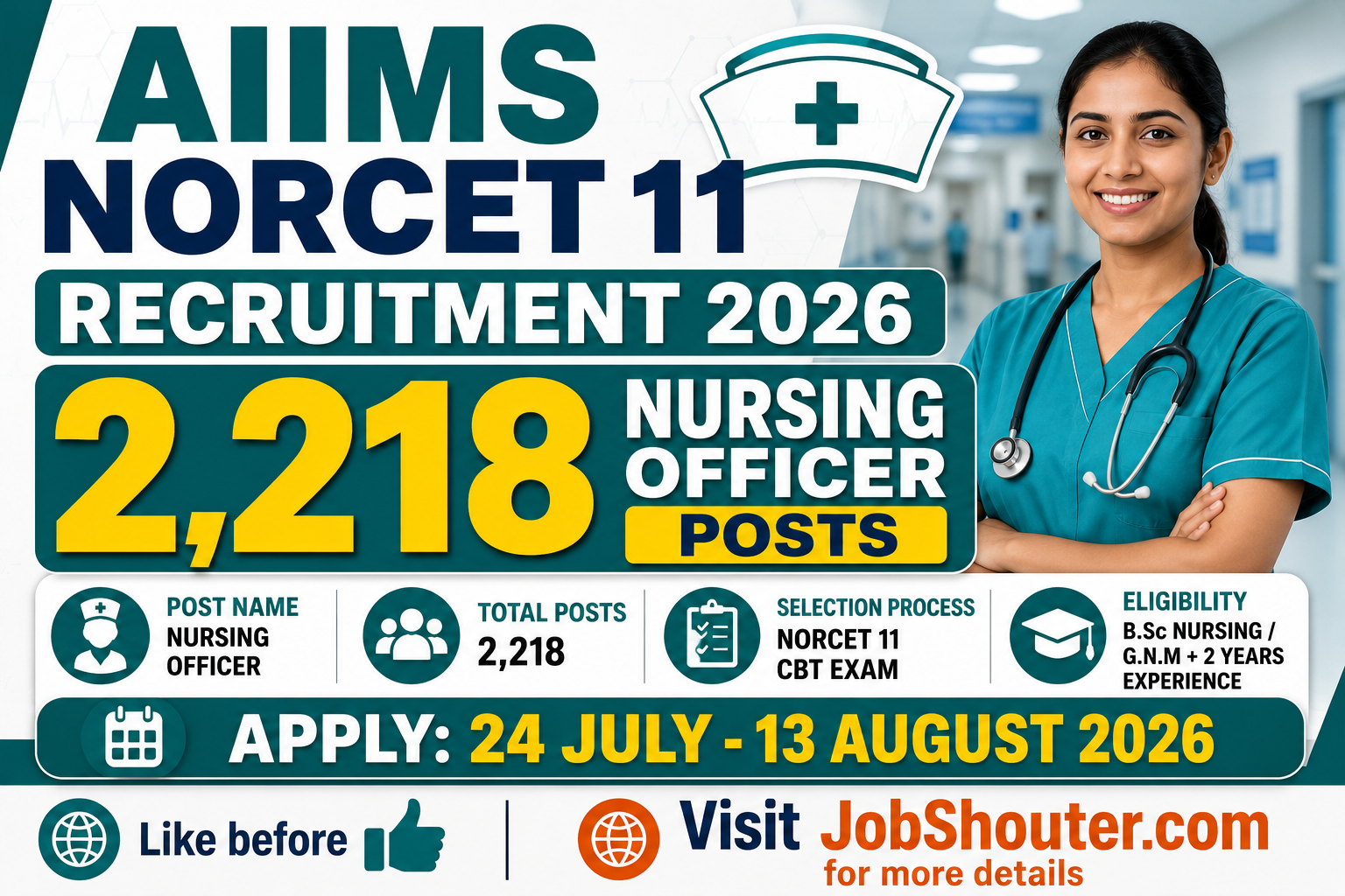 AIIMS NORCET 11 RECRUITMENT 2026