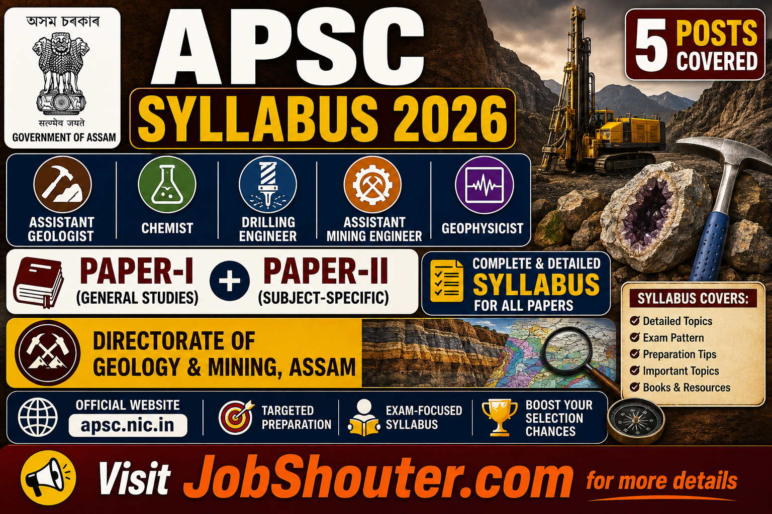 APSC Syllabus 2026
