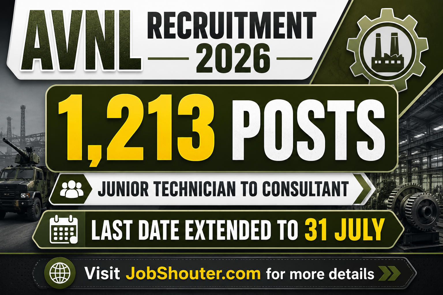 AVNL RECRUITMENT 2026 - 1,213 POSTS! LAST DATE EXTENDED