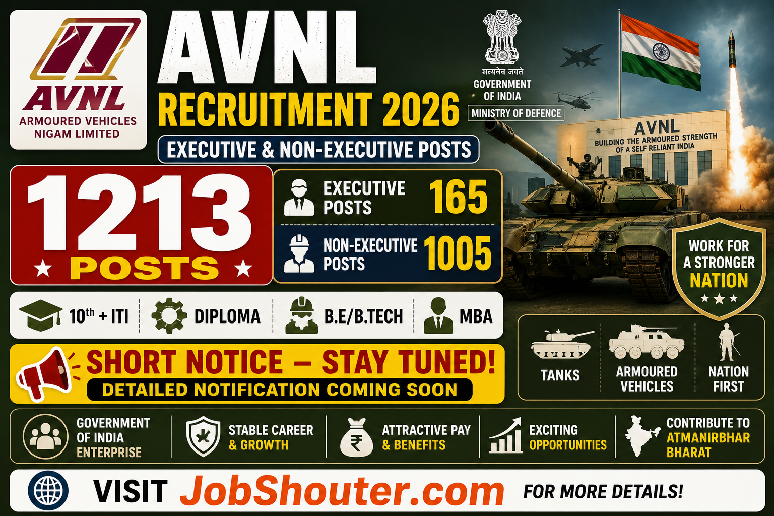 AVNL Recruitment Short Notice 2026