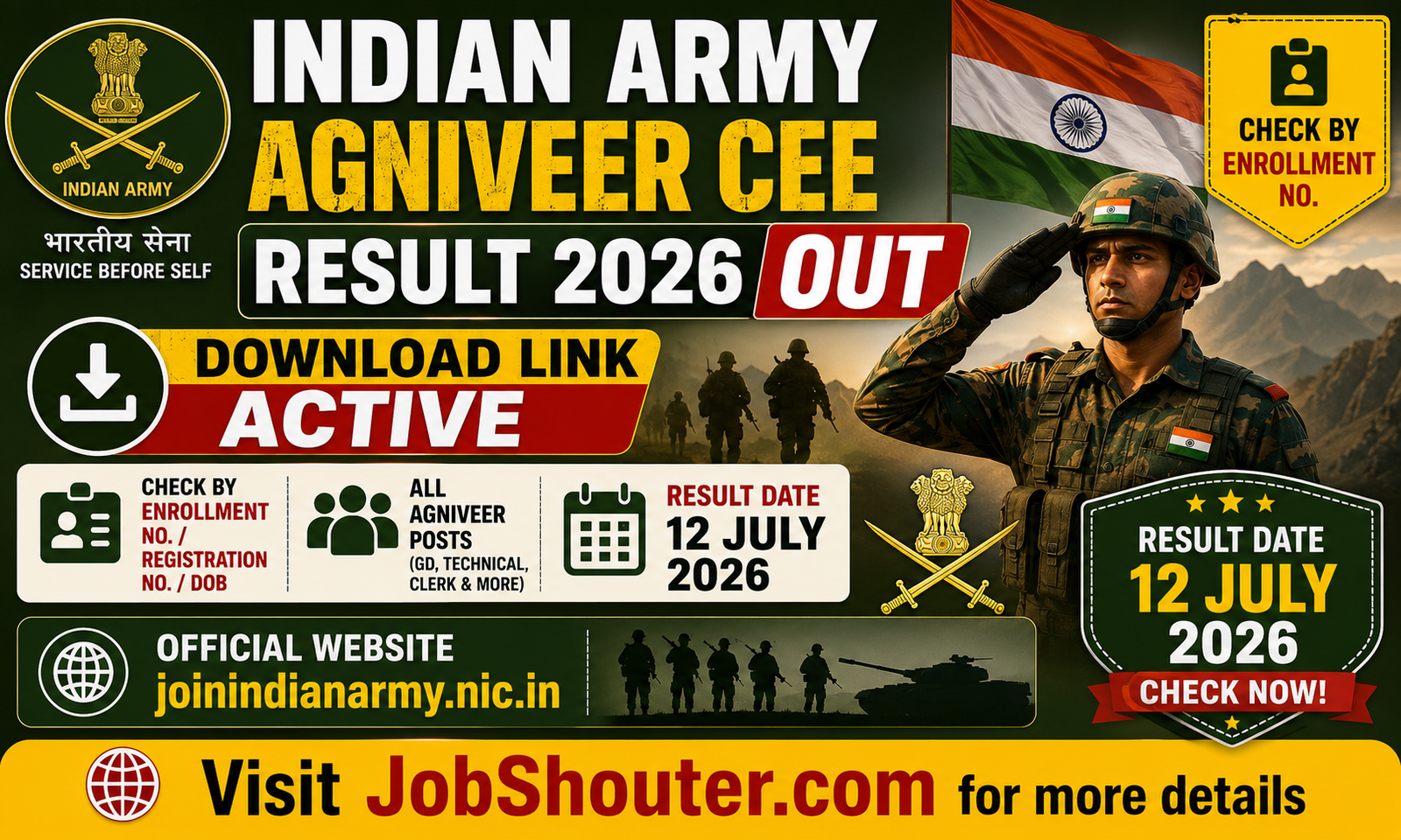 Army Agniveer result 2026 OUT CEE