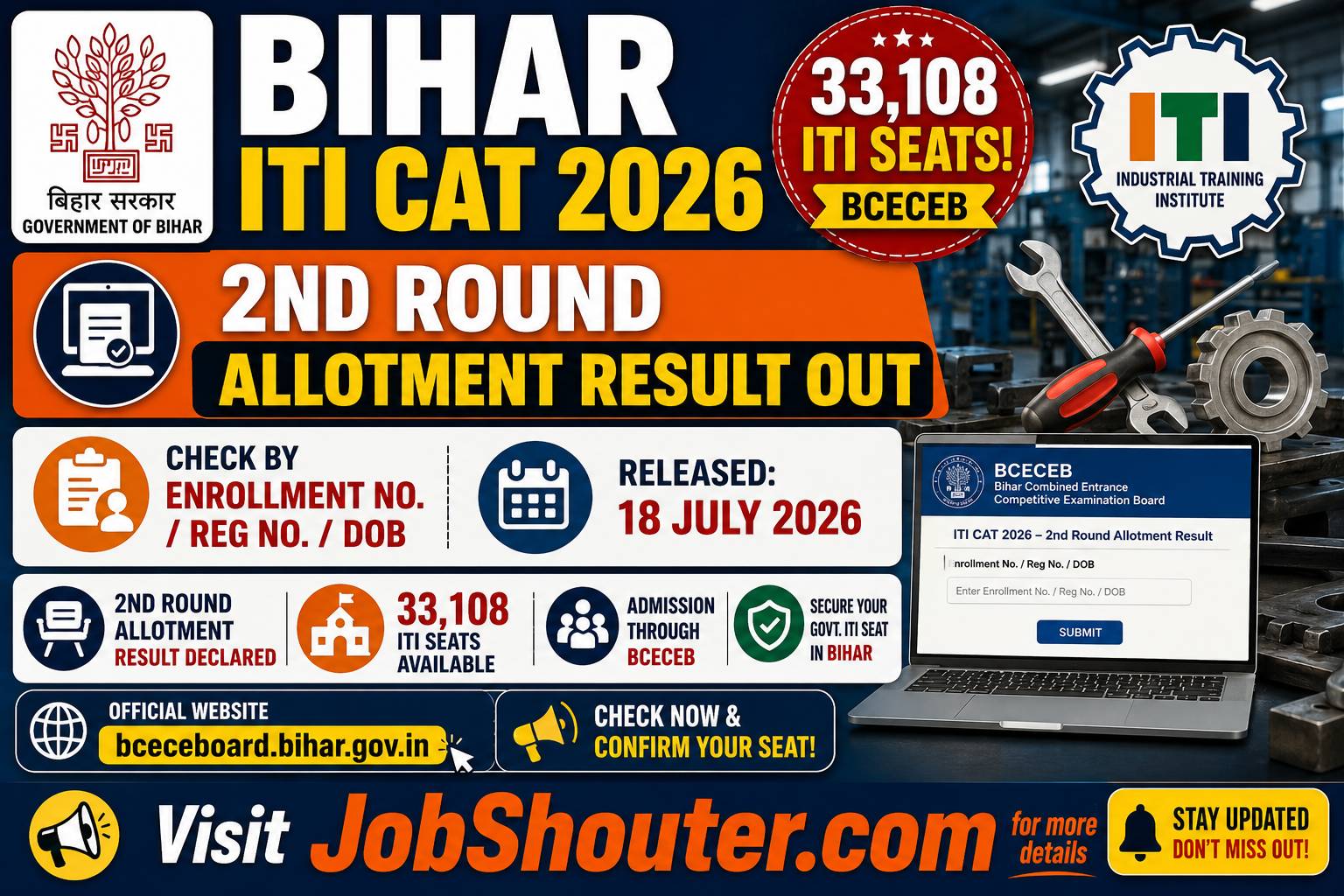 BIHAR ITI CAT RESULT 2nd Round 2026