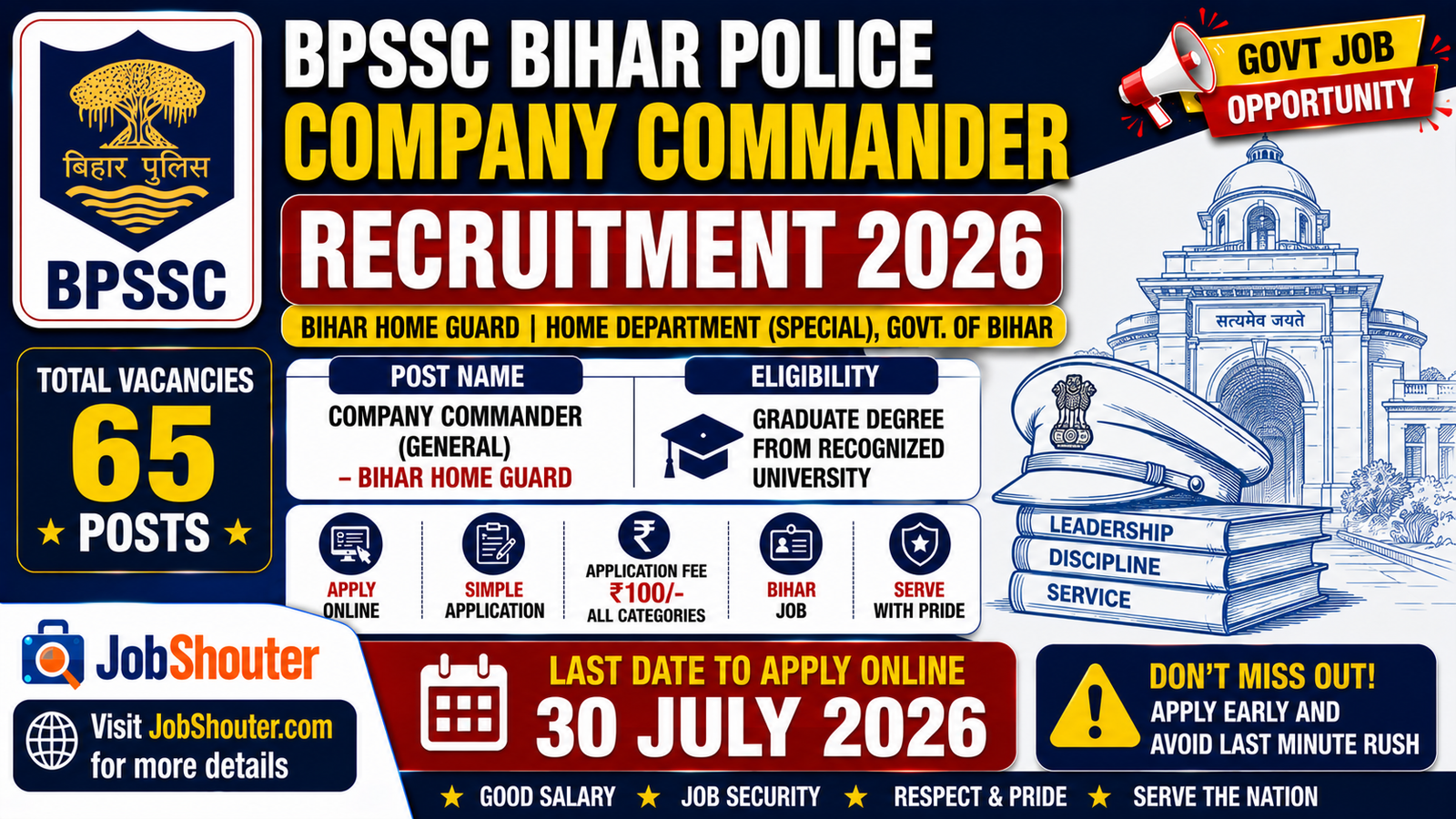 BPSSC Bihar Police Company Commander Recruitment 2026