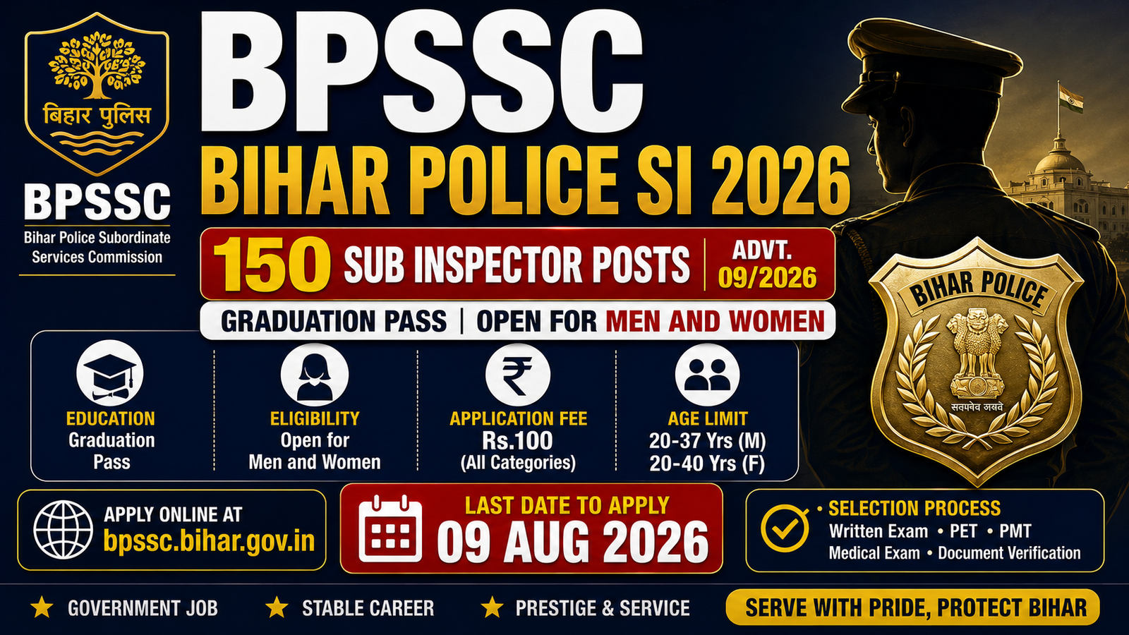 BPSSC Bihar Police SI Recruitment 2026
