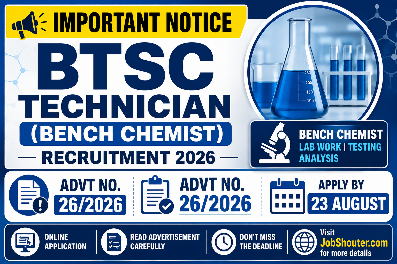 BTSC Technician (Bench Chemist) Recruitment 2026
