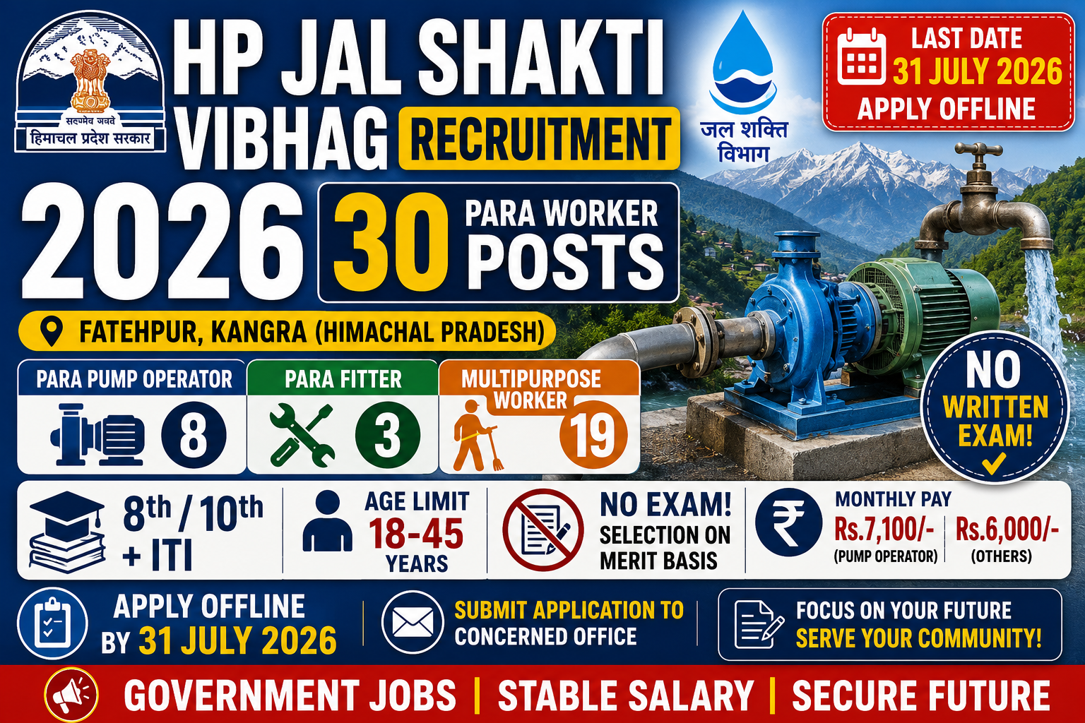 HP Jal Shakti Vibhag Recruitment 2026 Para Workers