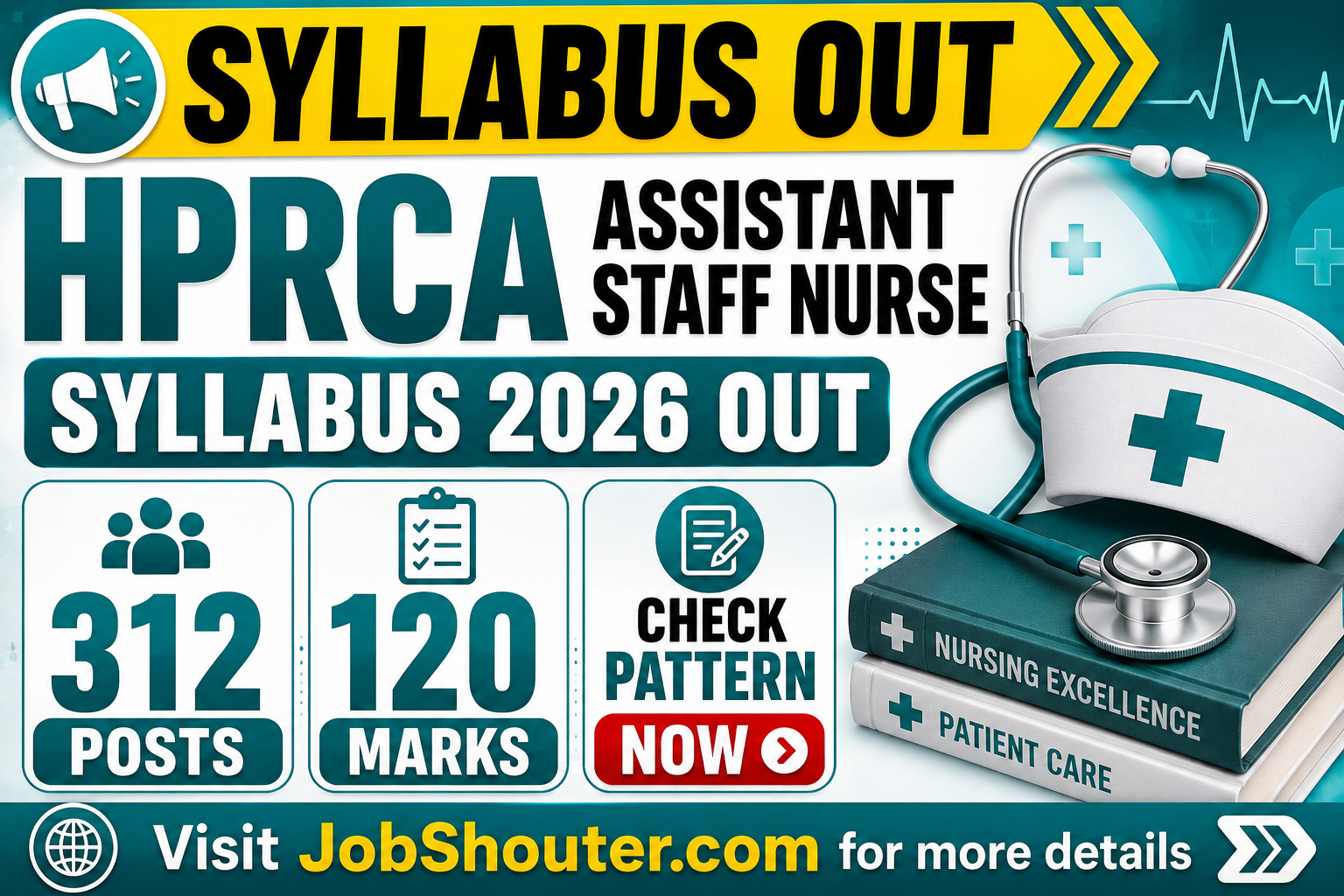 HPRCA ASSISTANT STAFF NURSE SYLLABUS 2026