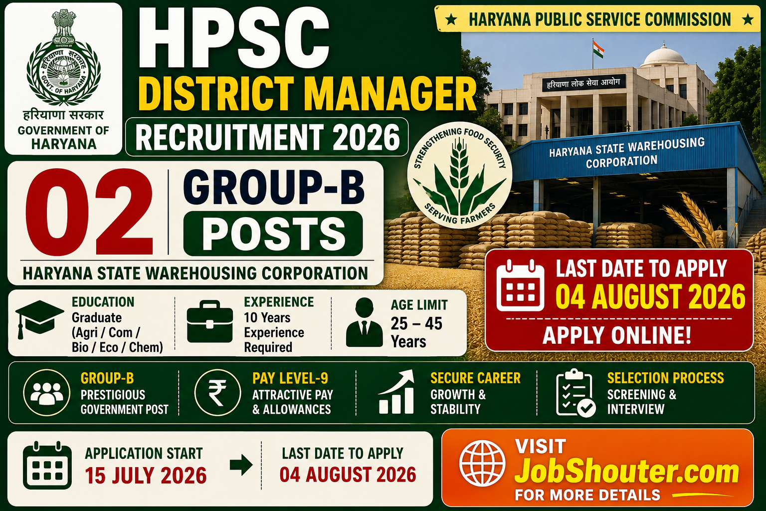 HPSC District Manager 2026 Recruitment