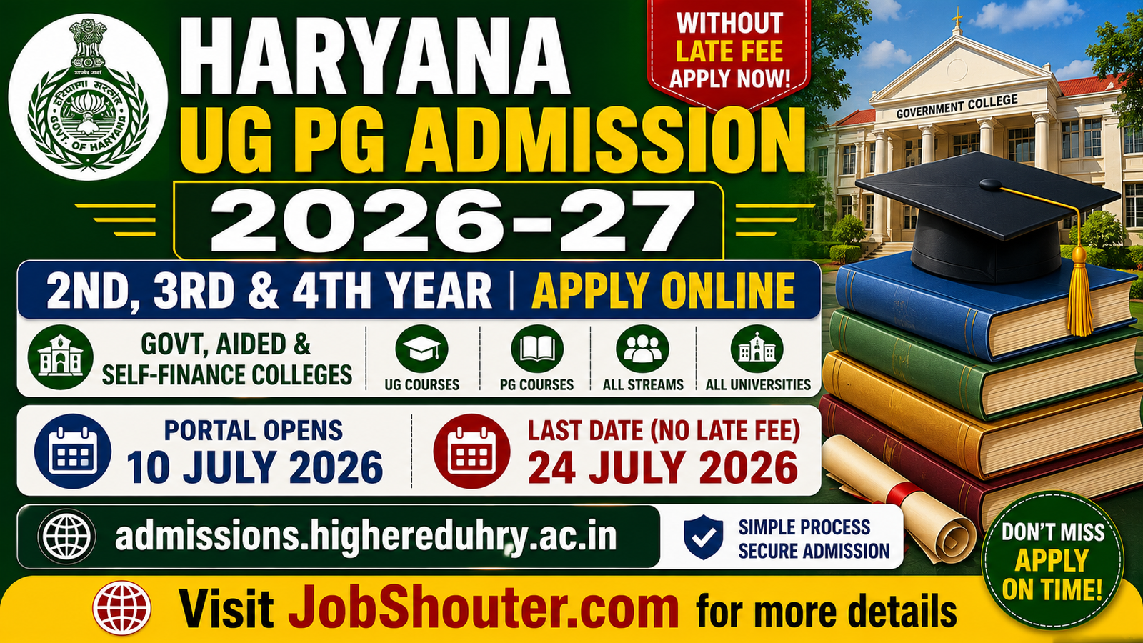 Haryana UG PG 2nd 3rd 4th Year Admission 2026
