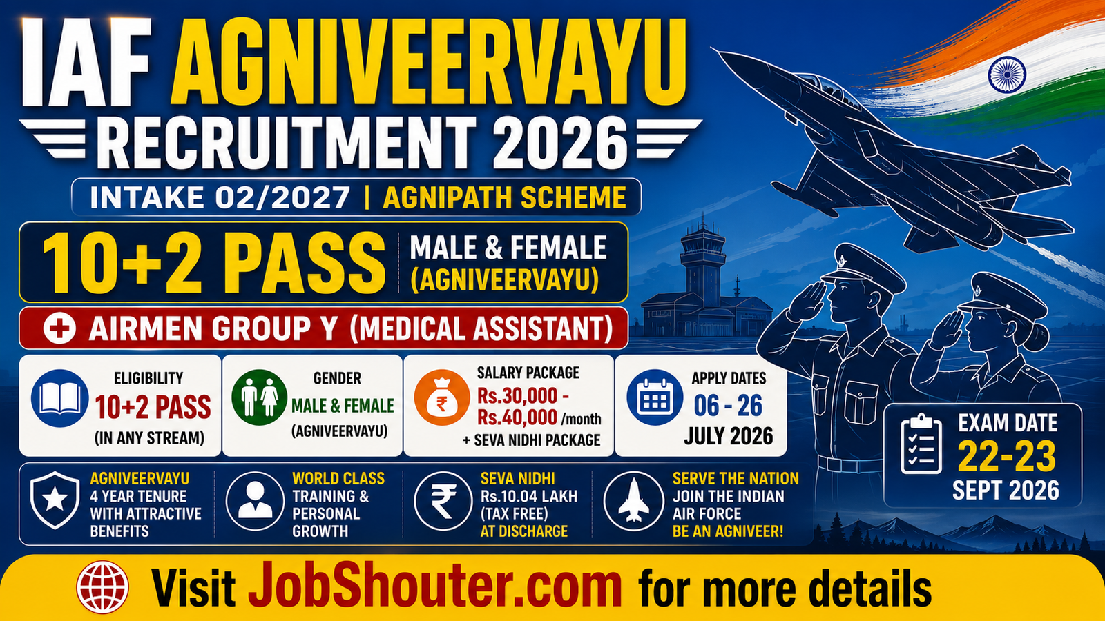 IAF AGNIVEERVAYU GROUP Y RECRUITMENT 2026