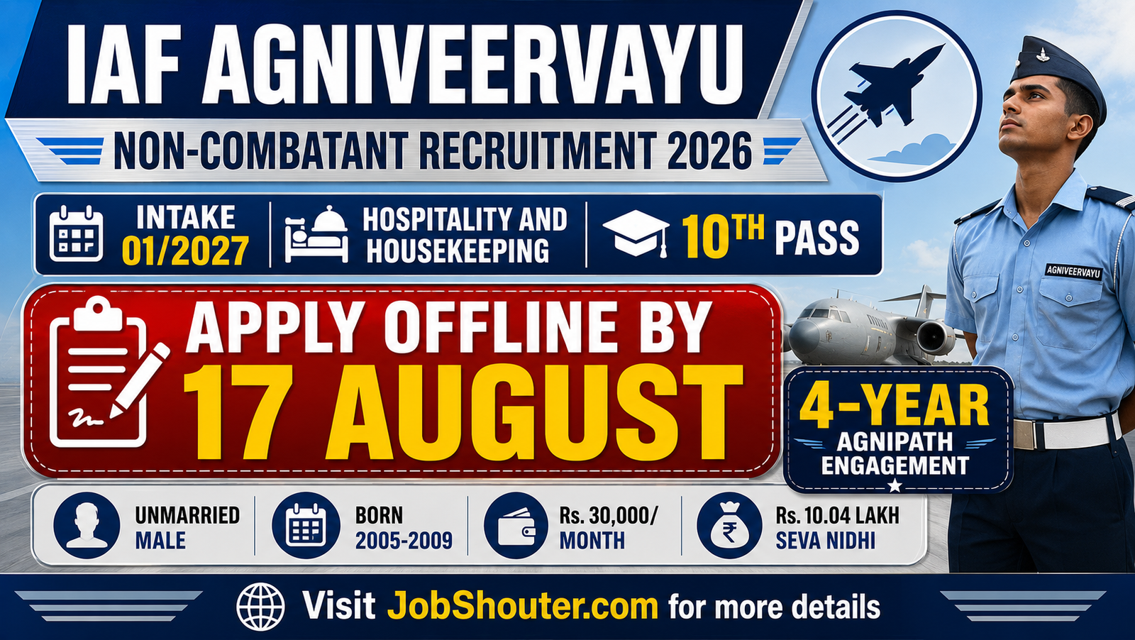 IAF AGNIVEERVAYU NON-COMBATANT RECRUITMENT 2026