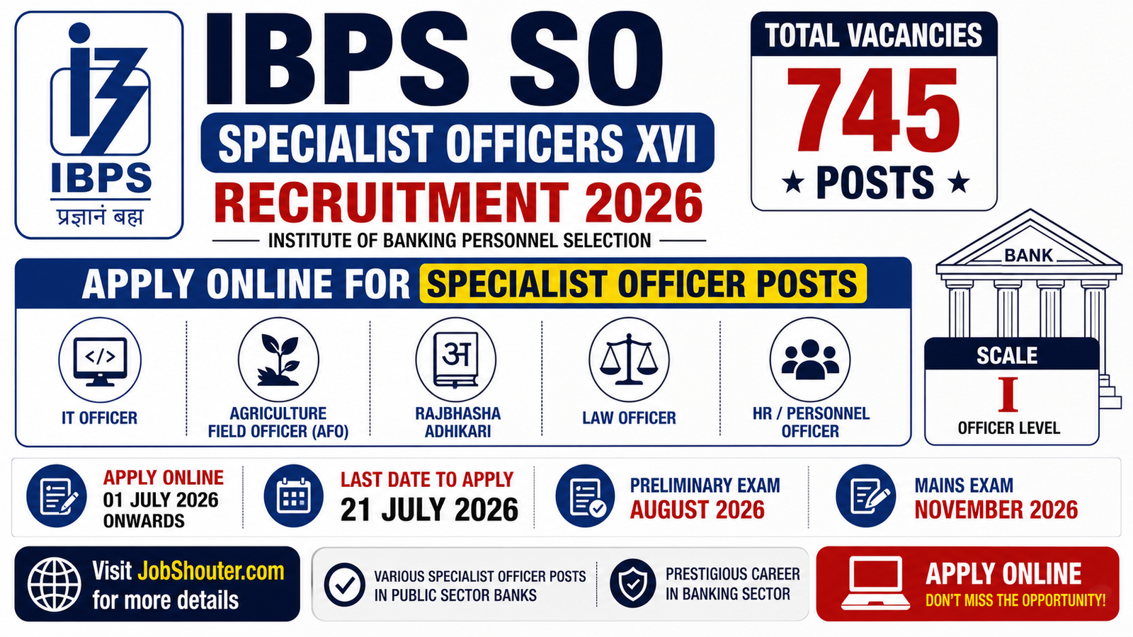 IBPS Specialist Officers SO XVI Recruitment 2026
