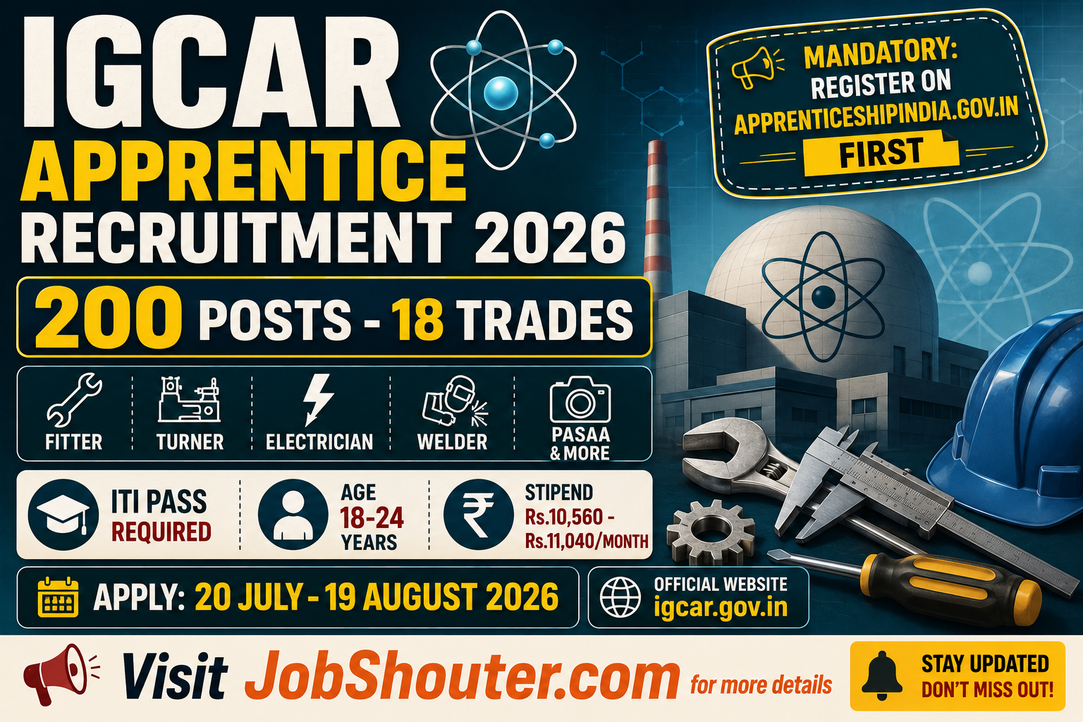 IGCAR Trade Apprentice Recruitment 2026