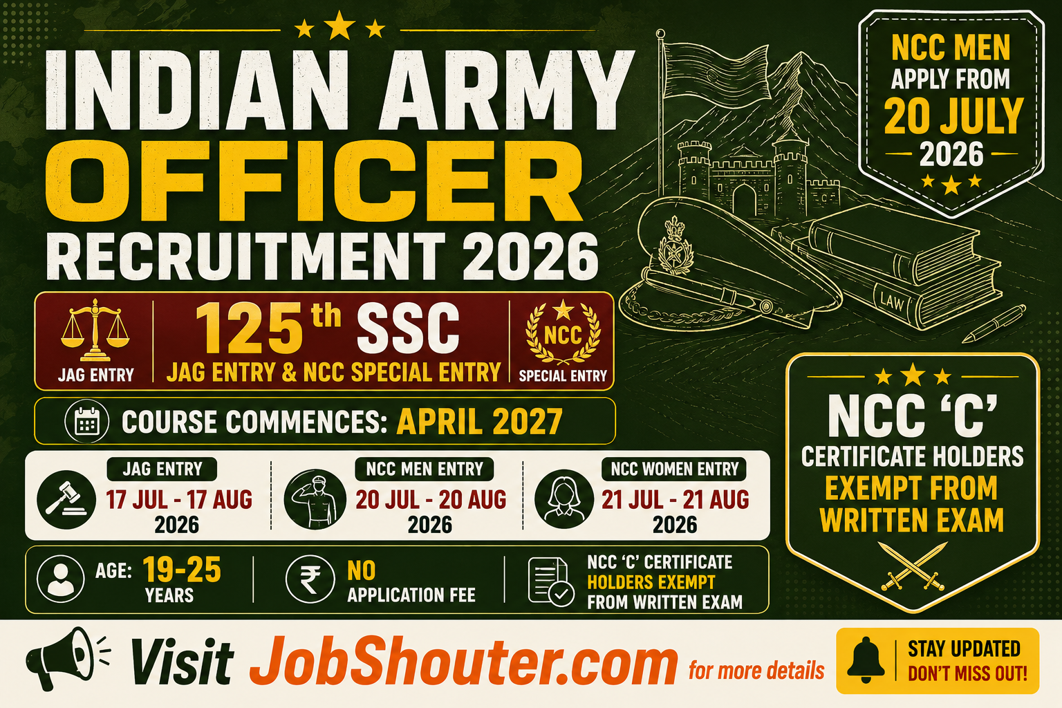 Indian Army SSC Officers JAG and NCC Entry
