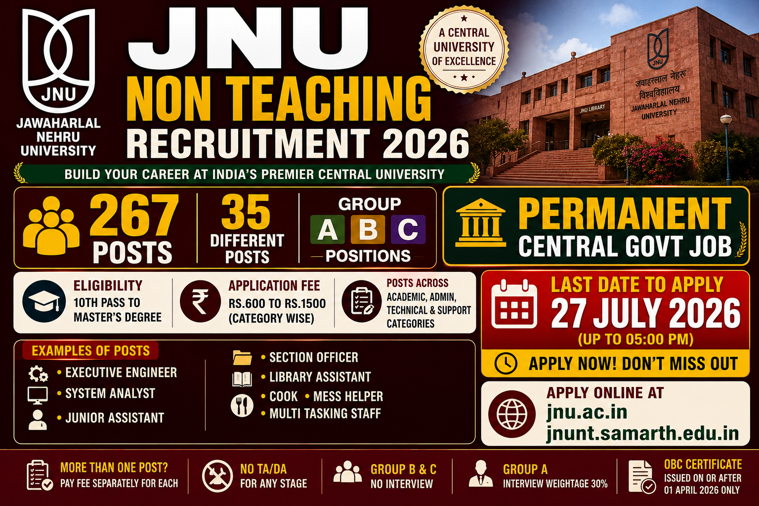JNU Non Teaching Recruitment 2026