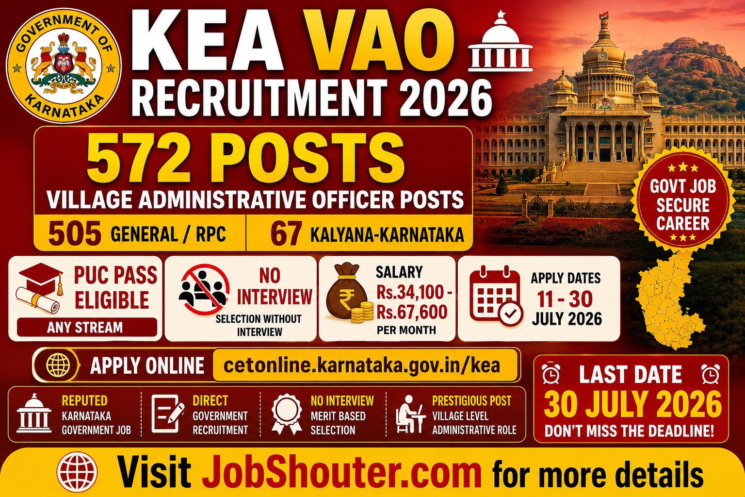 KEA VAO Recruitment 2026 - 572 Posts
