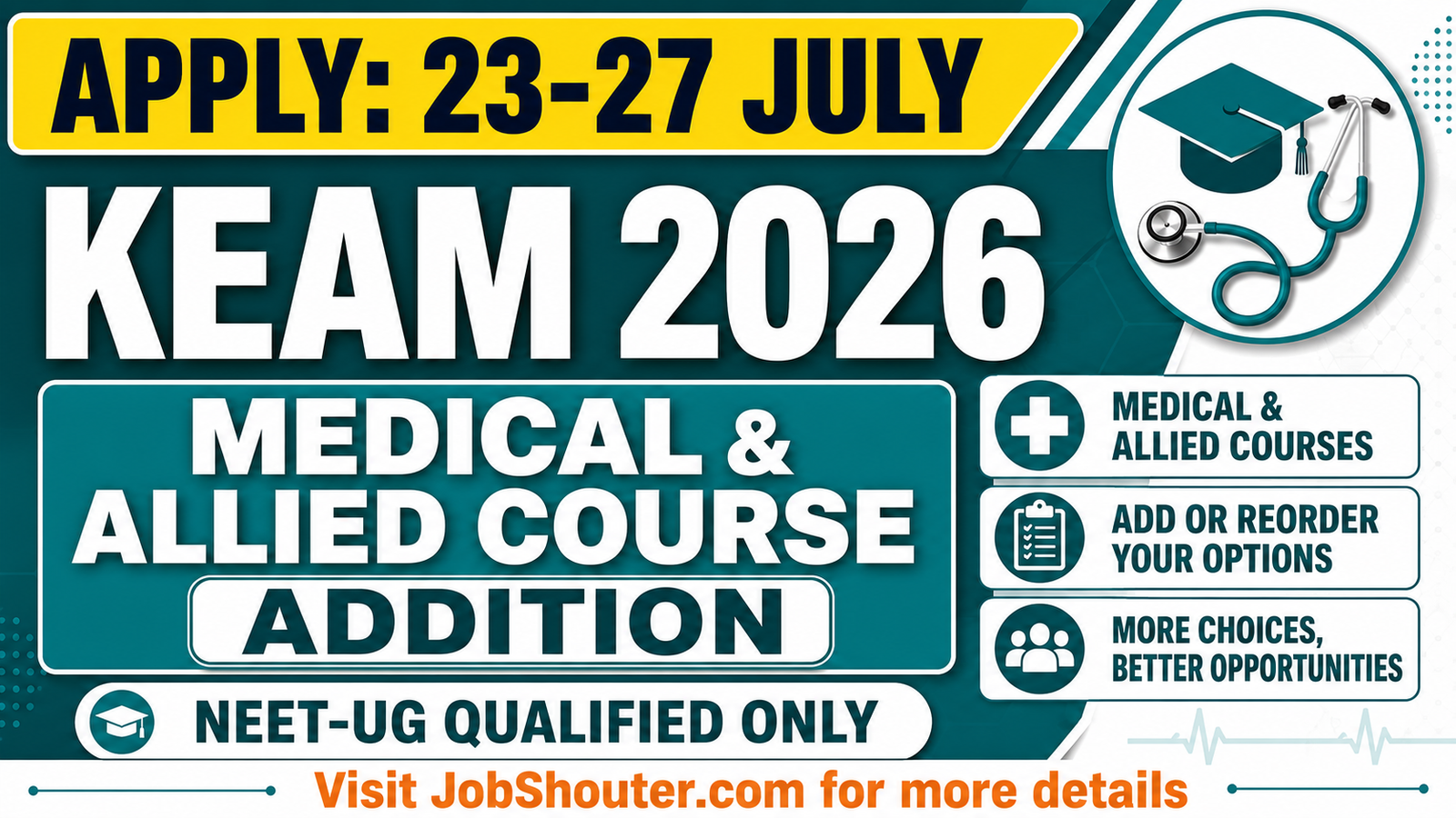 KEAM 2026 Medical & Allied Course Addition