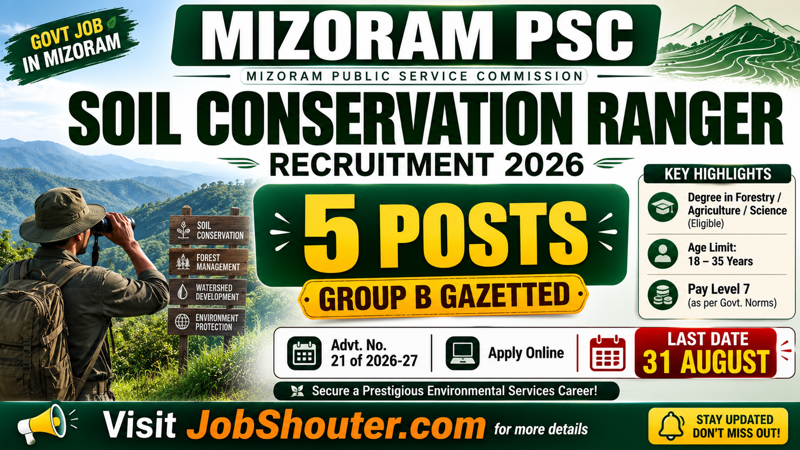 MIZORAM PSC SOIL CONSERVATION RANGER RECRUITMENT 2026