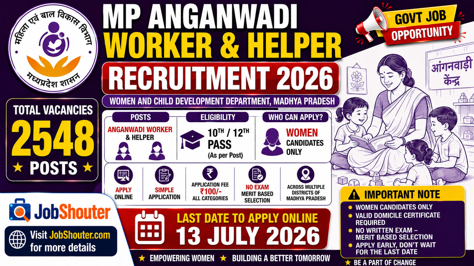 MP Anganwadi Helper and Worker Recruitment 2026