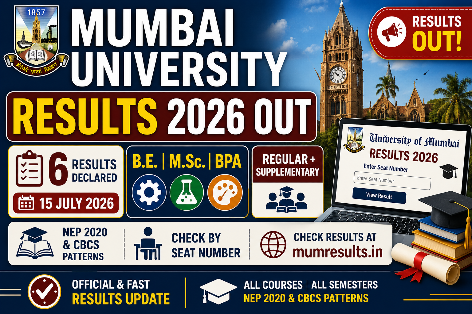 Mumbai University Results 2026