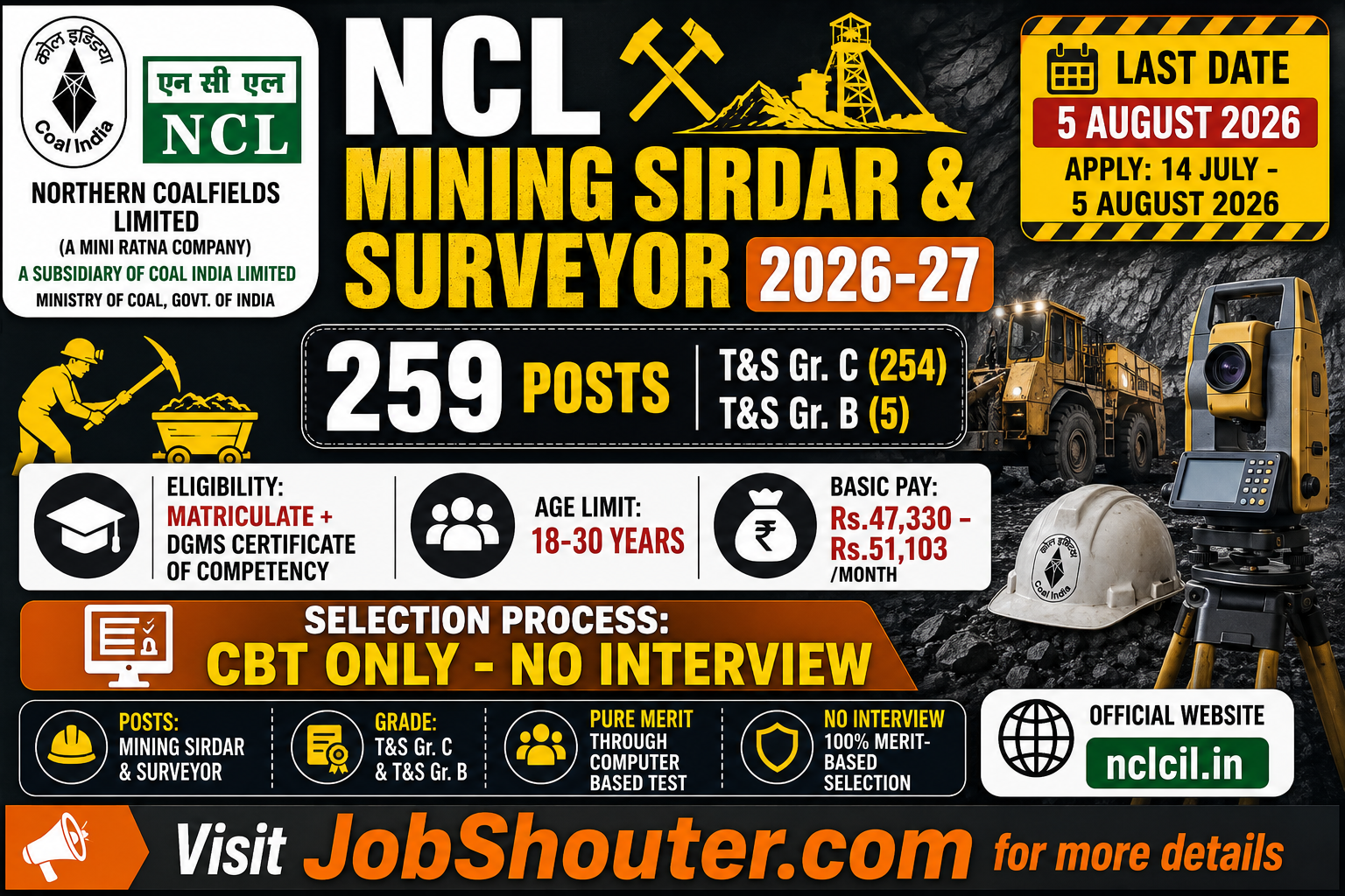 NCL Mining Sardar and Surveyors Recruitment 2026