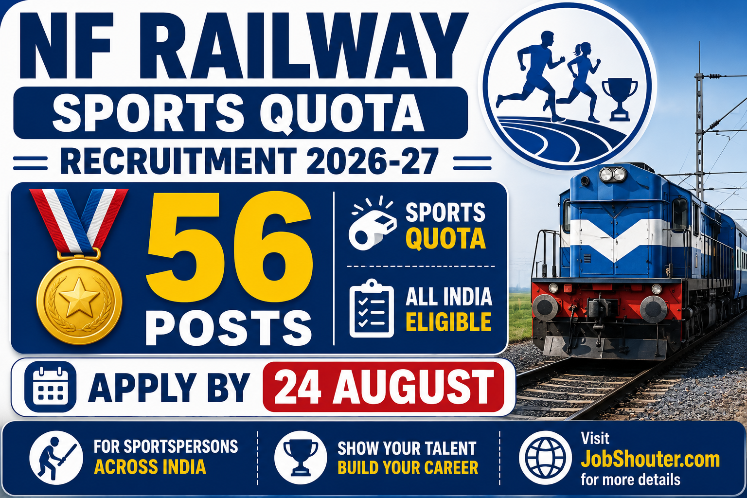 NF Railway Sports Quota Recruitment 2026-27
