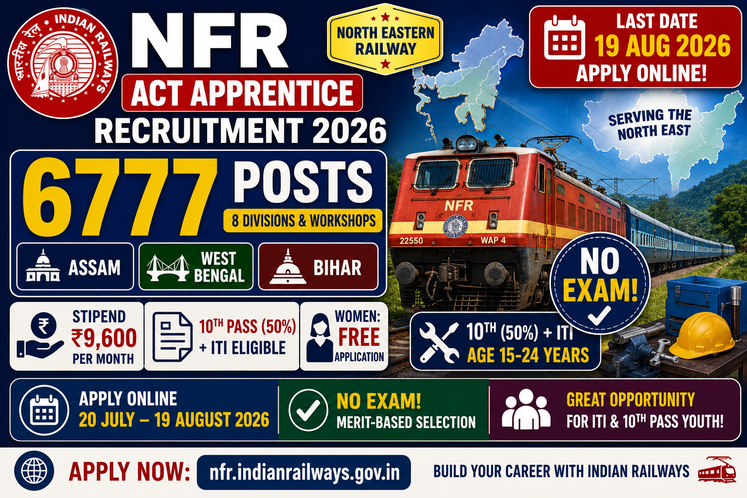 NFR Act Apprentices Recruitment 2026 - 6777 Posts