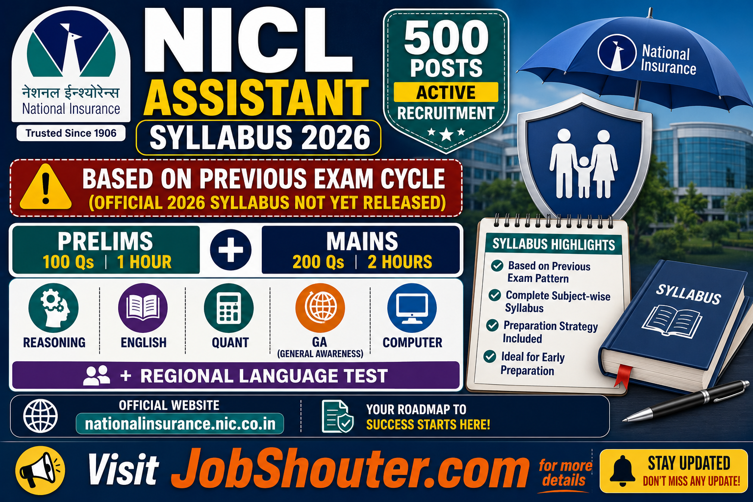 National Insurance Assistant syllabus