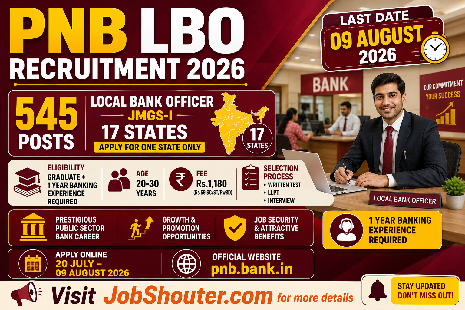 PNB LBO Recruitment 2026