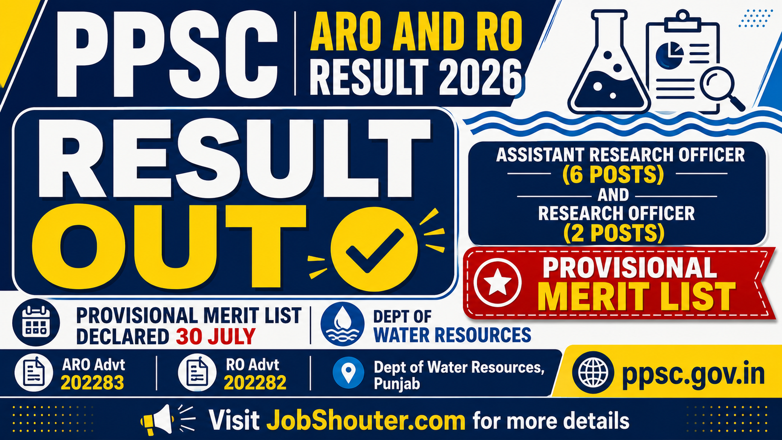 PPSC ARO AND RO RESULT 2026 OUT