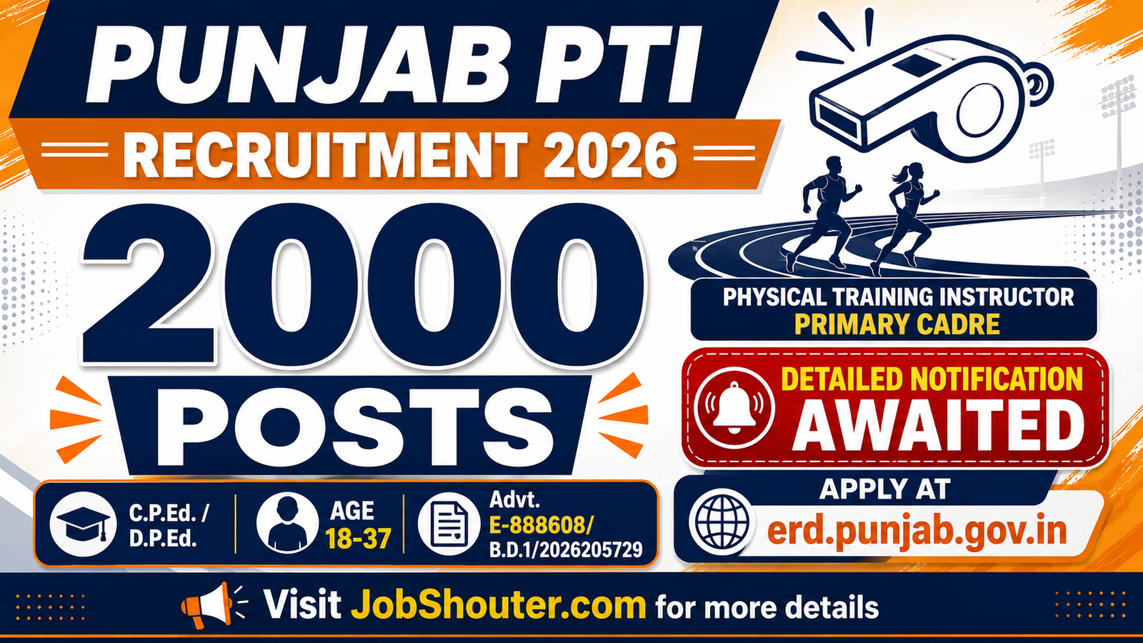 Punjab PTI Recruitment 2026