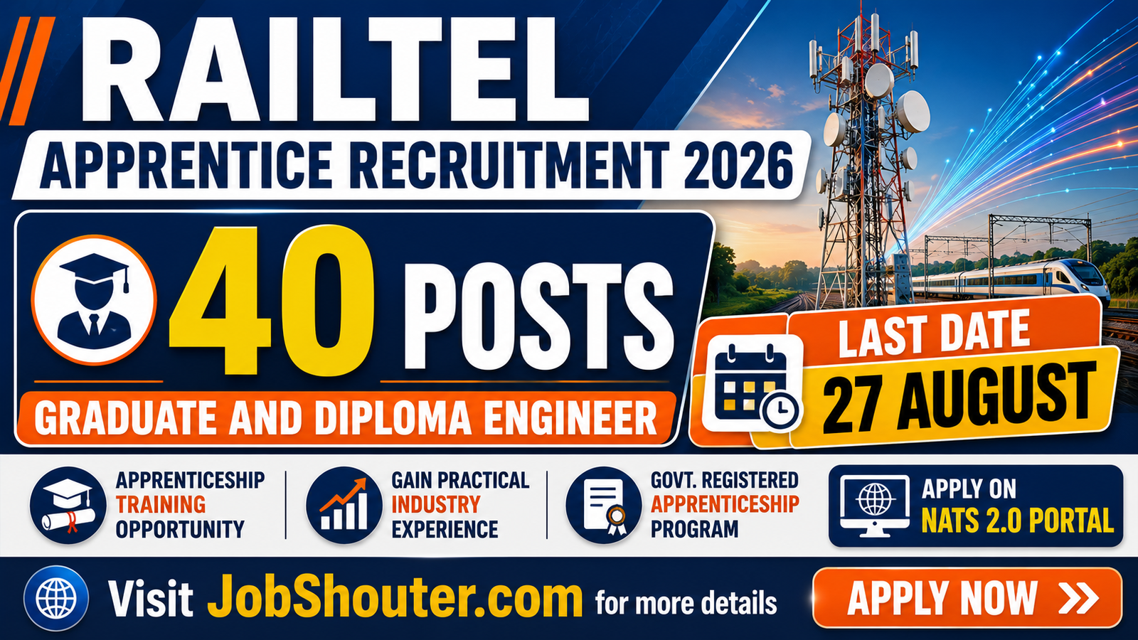 RAILTEL APPRENTICE RECRUITMENT 2026