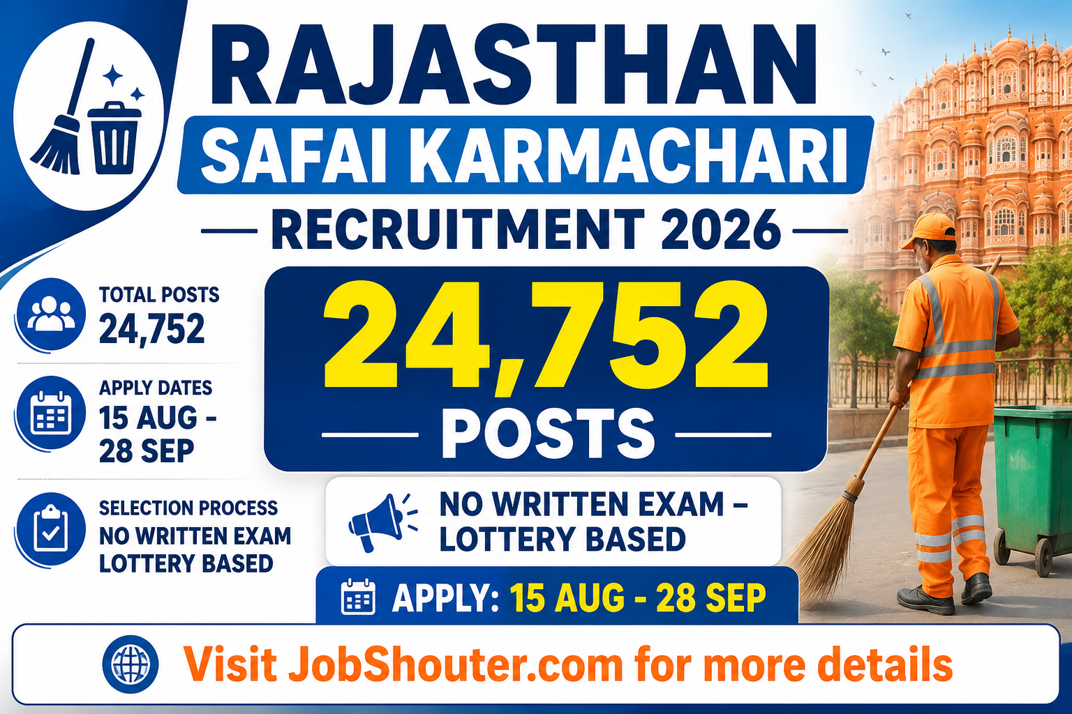 RAJASTHAN SAFAI KARMACHARI RECRUITMENT 2026