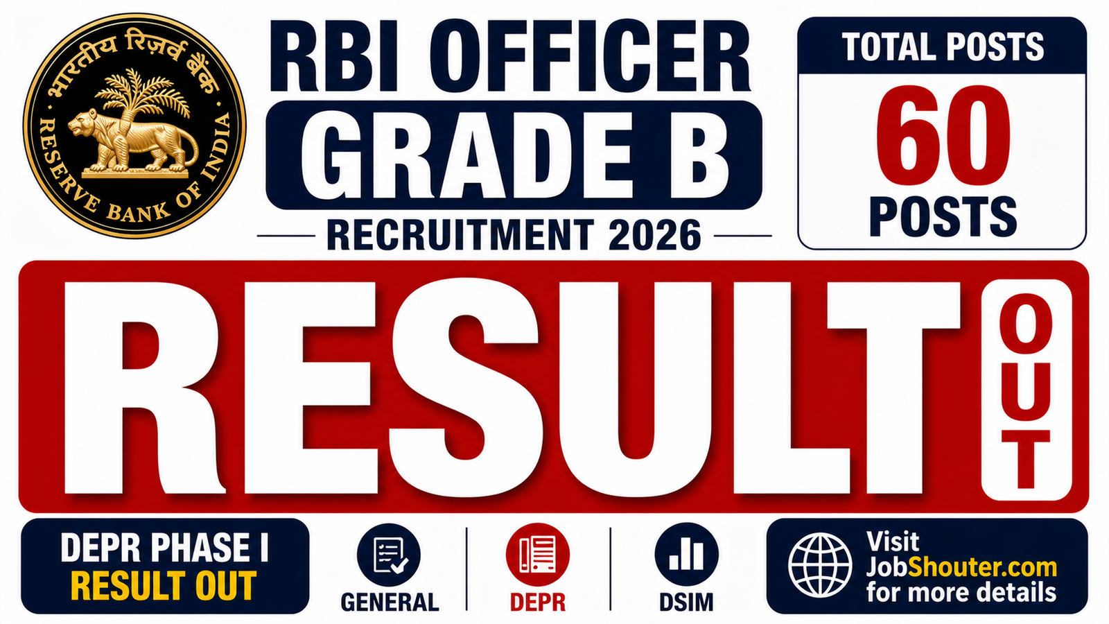 RBI Officer Grade B Recruitment 2026 - DEPR Phase I Result Out