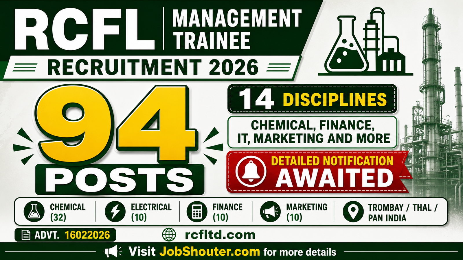 RCFL MANAGEMENT TRAINEE RECRUITMENT 2026