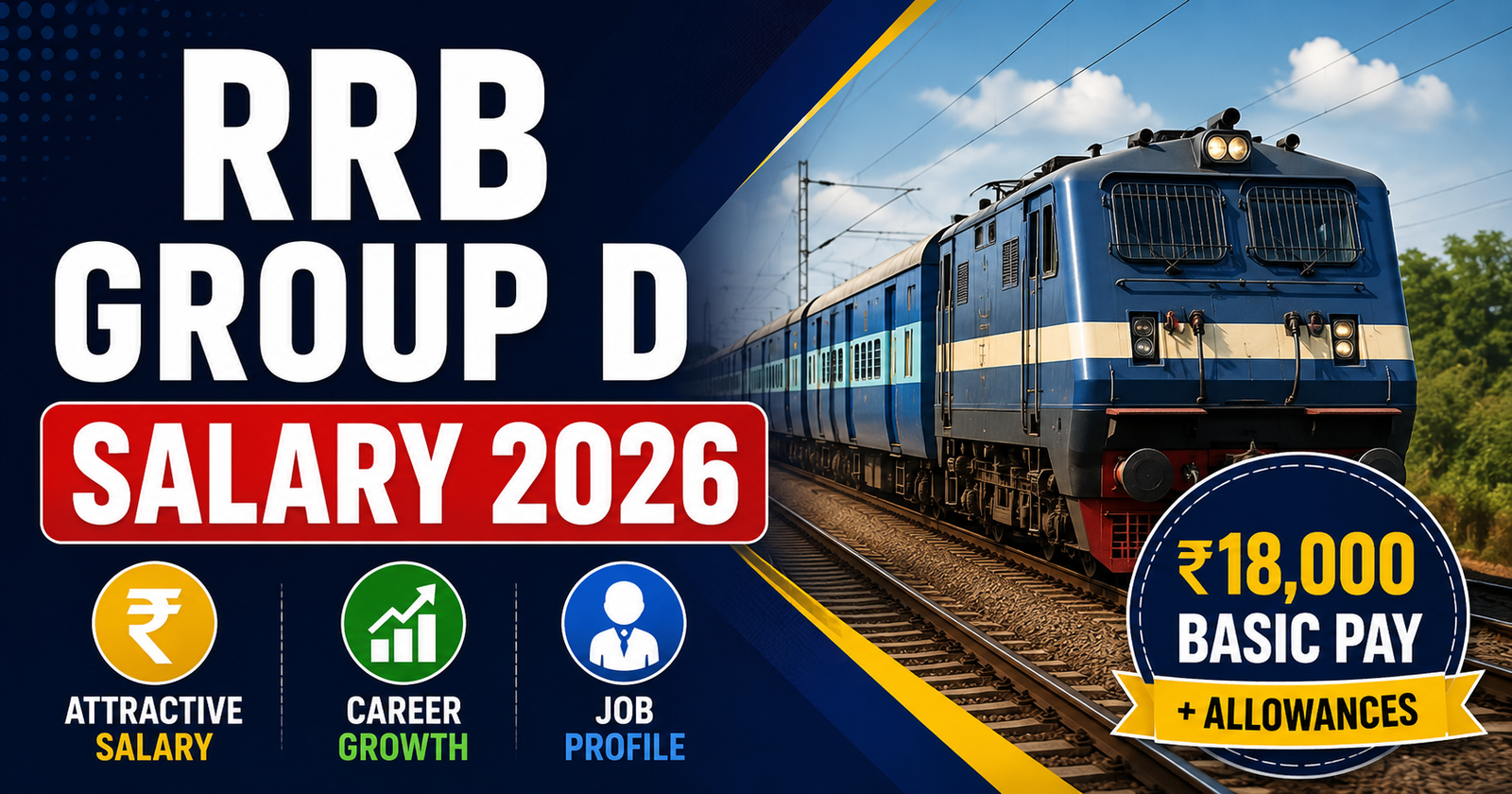 SSC CGL Salary 2026 post-wise in-hand salary and job profile
