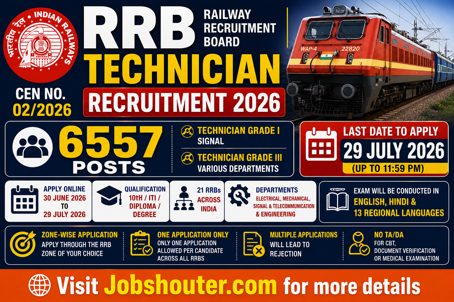 RRB Technician Recruitment 2026 - Apply Online for 6557 Posts